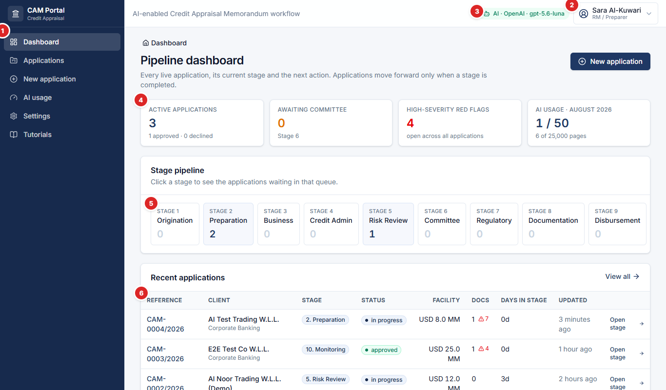01-dashboard
