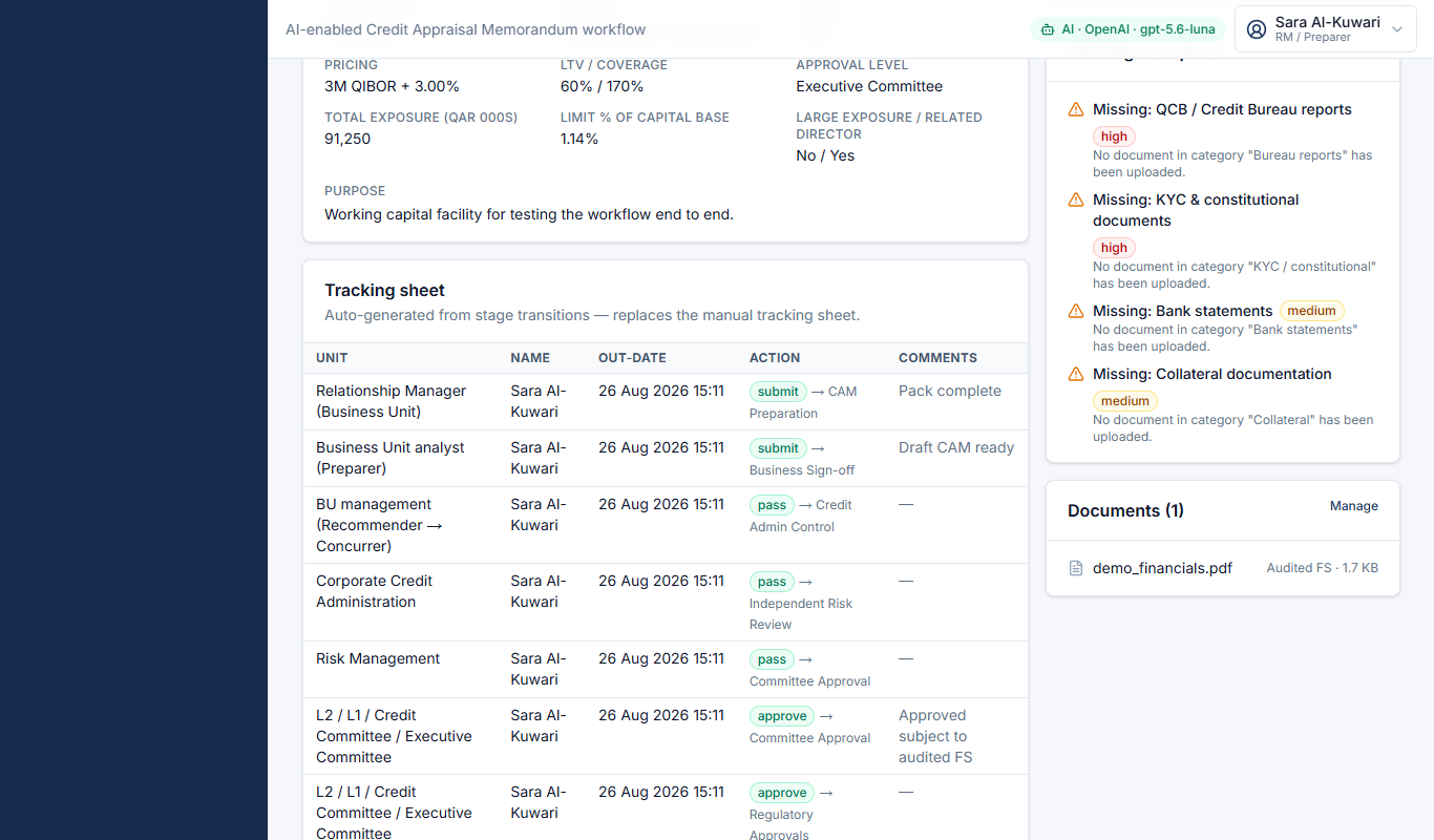 Overview → tracking sheet: generated from the stage hand-overs (unit, name, out-date, action, comments).