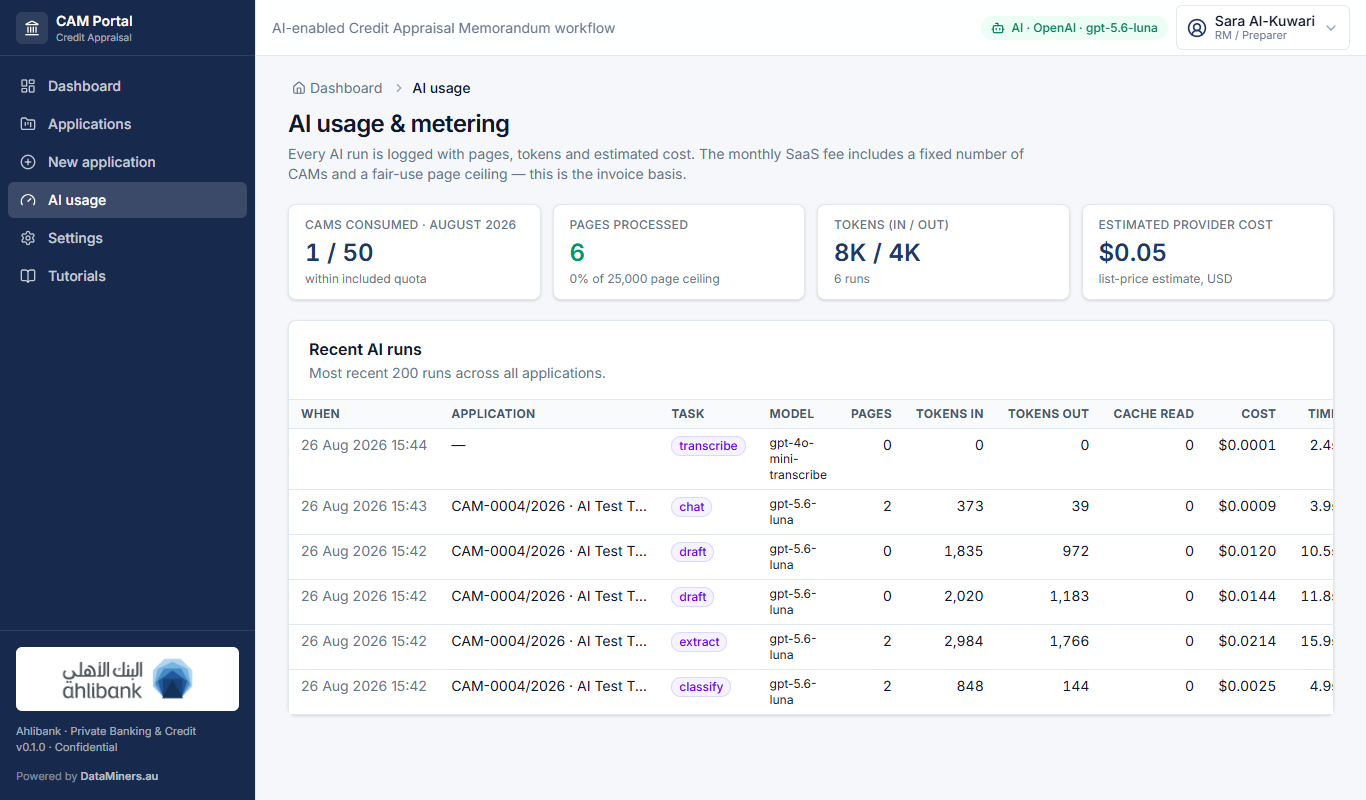 AI usage: every run with pages, tokens, cost and status; monthly quota.
